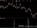 大智慧碎步上行选股指标公式