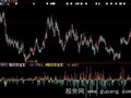 大智慧筹码穿透率指标公式