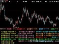 大智慧盘口数据综合分析指标公式
