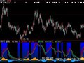 大智慧获利筹码指标公式