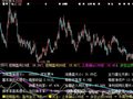 大智慧华尔街指标公式