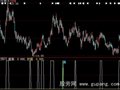 大智慧追涨与抄底指标公式