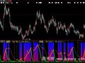 大智慧波段绝品指标公式