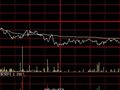 大智慧即时量比分时指标公式