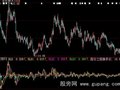大智慧买卖强度指标公式