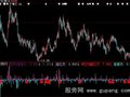 大智慧五日流量指标公式