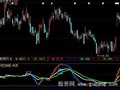 大智慧波段KDJ2指标公式