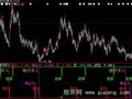 大智慧牛股精简版指标公式