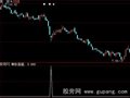 大智慧新单针探底选股指标公式