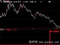 大智慧个股超跌选股指标公式