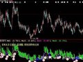 大智慧雾锁龙岗指标公式