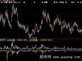 大智慧主力心电图指标公式