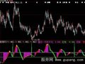 大智慧庄家抄底王指标公式