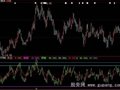 大智慧真实顶底指标公式