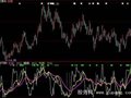 大智慧地主赚钱指标公式