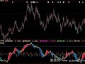 大智慧套利动向指标公式