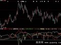 大智慧筹码运动指标公式