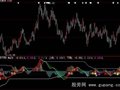 大智慧MACD金叉背离指标公式