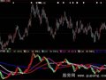 大智慧六线全红指标公式