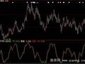 大智慧黑牛超跌指标公式