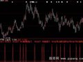 大智慧MACD三金叉+KDJ金叉指标公式