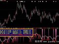 大智慧解盘买点指标公式