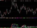 大智慧屯筹指标公式