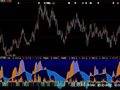 大智慧净流入KDJ指标公式