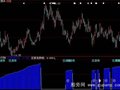 大智慧庄线走势指标公式