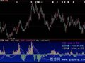 大智慧资金流2指标公式