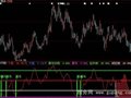 大智慧黑马出现指标公式