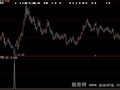 大智慧薛斯抄底选股指标公式