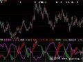 大智慧短线进出指标公式