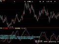 大智慧步步攀高指标公式