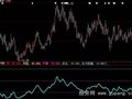 大智慧主力控盘力度指标公式