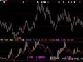 大智慧顶部集合指标公式
