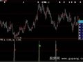 大智慧其准无比指标公式