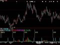 大智慧开始控盘指标公式