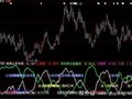 大智慧逢低买入指标公式