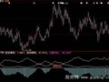 大智慧筹码分析指标公式