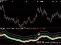 大智慧天堂地狱指标公式