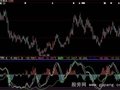 大智慧顶底趋势指标公式