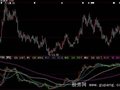 大智慧机构量能指标公式