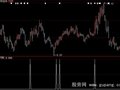 大智慧涨停预测指标公式