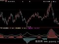 大智慧筹码对比指标公式