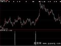 大智慧突破30日均线选股指标公式