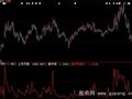 大智慧换手率统计指标公式