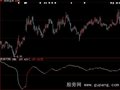 大智慧CMB指标公式
