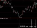 大智慧老鼠仓选股指标公式