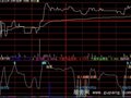 大智慧精确买卖分时指标公式